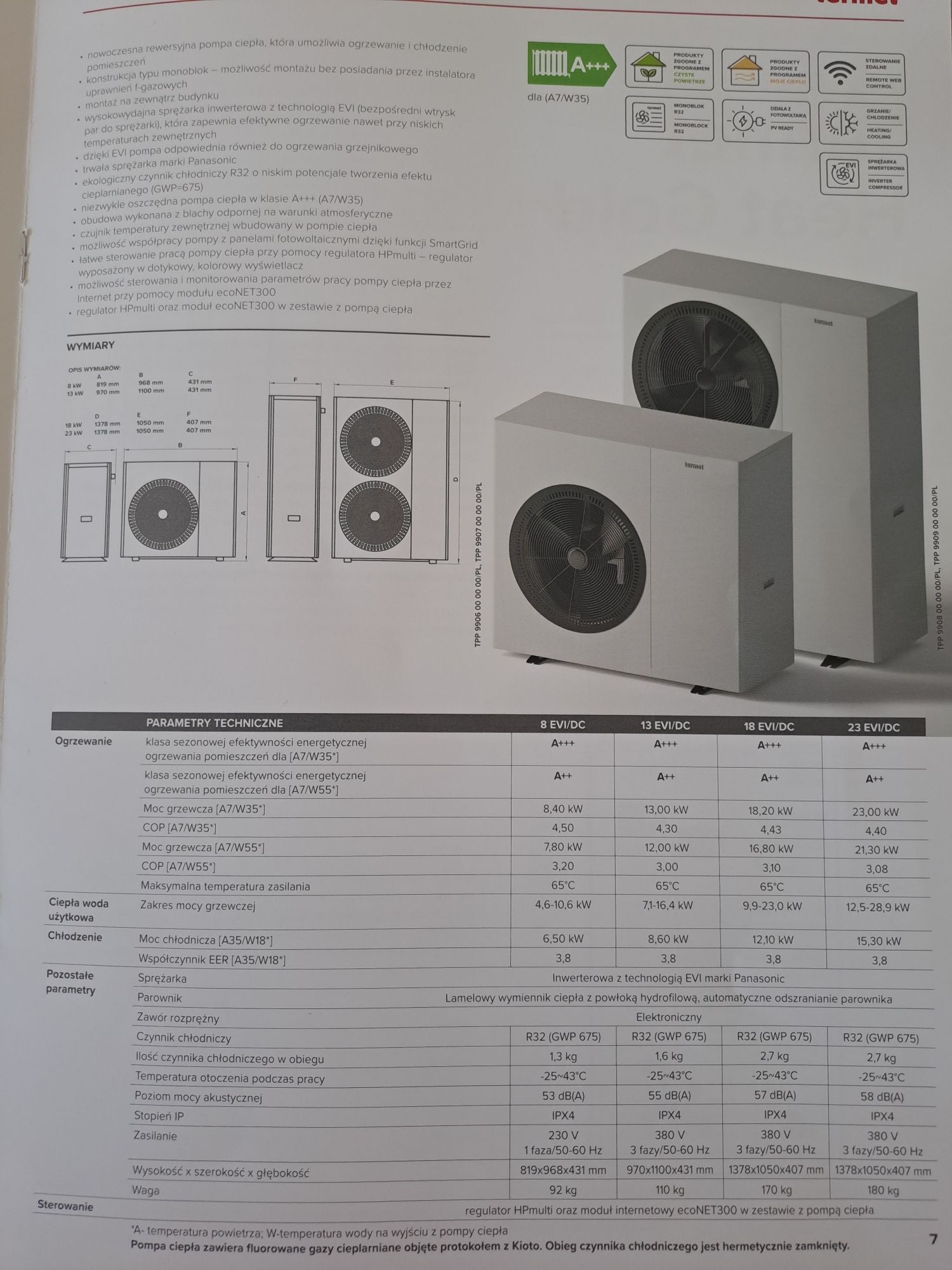 Klimatyzacja  klimatyzator MDV Midea  z montażem