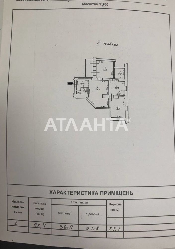 Без аналогов ! Уникальное предложение в Центре, улица Базарная !