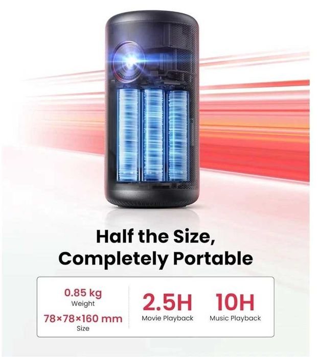 Nebula Capsule 3 (вбудована батарея). Запакований + Travel Case! SALE!