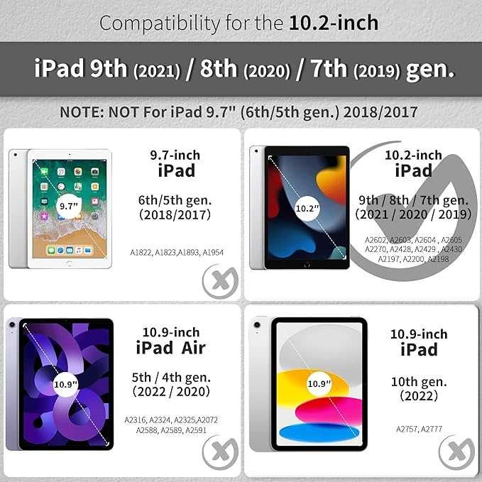 CACOE Etui na klawiaturę kompatybilne z iPad 9. generacji, iPad 10.2