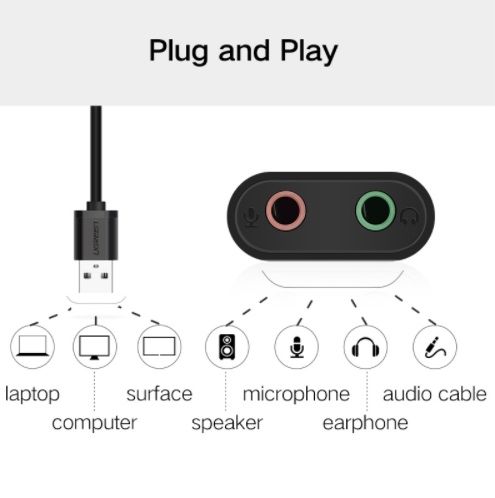 Звукова карта Ugreen USB 2.0 зовнішня (30724)