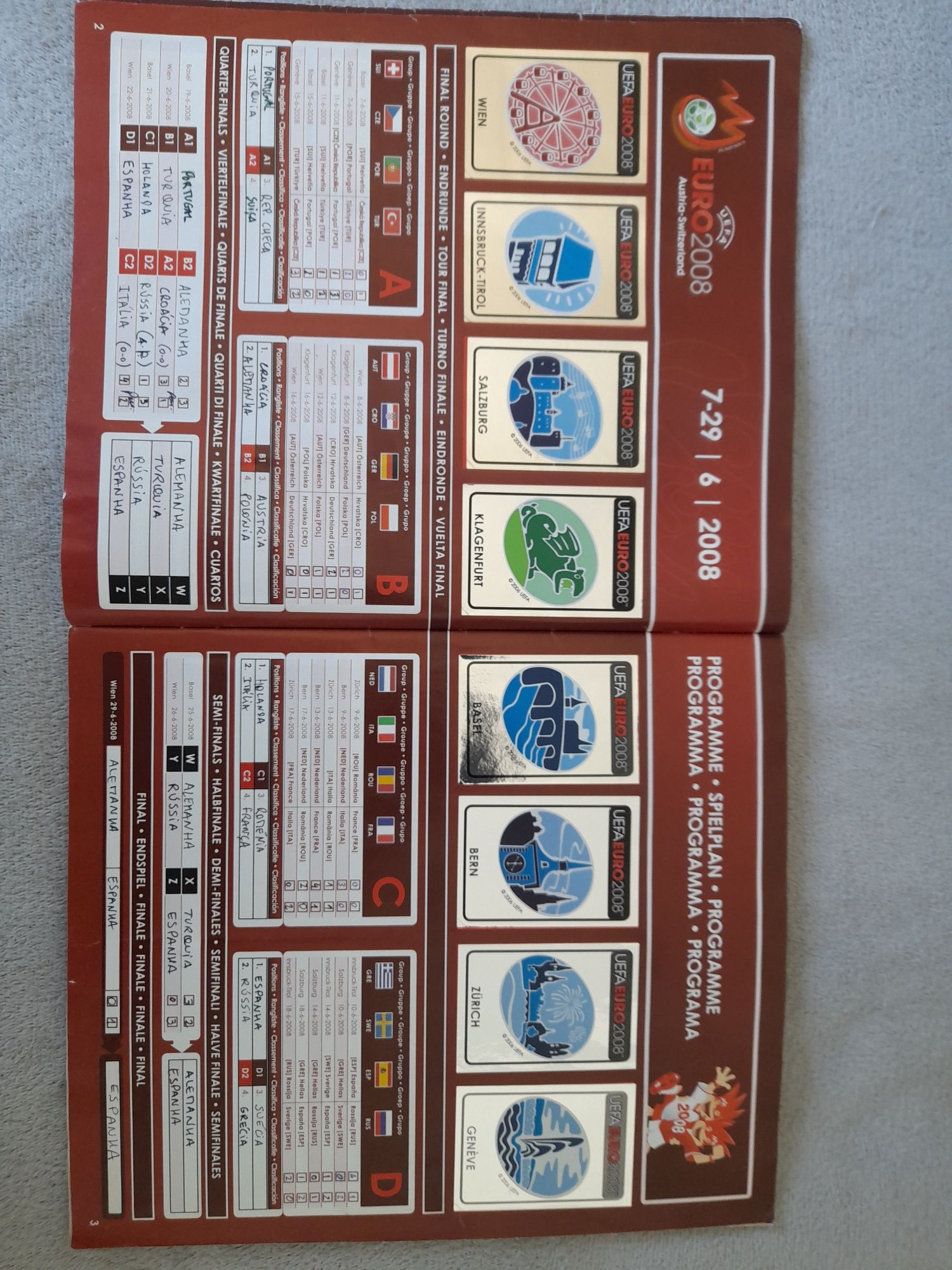 Caderneta Euro 2008, da panini completa (com todos os updates)