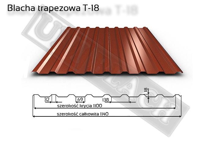 Blacha Blachodachówka Trapezowa Modułowa Trapez Producent Dost. Gratis