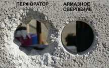 алмазное сверление отверстий