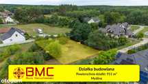 Działka budowlana Myślina 911m2