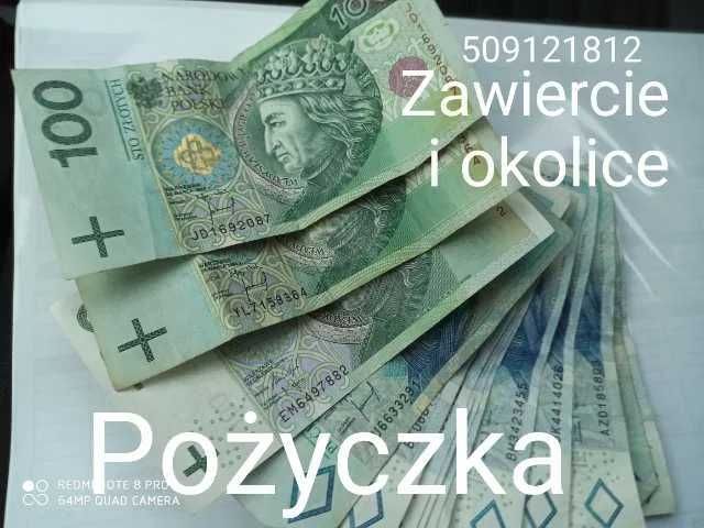 Pożyczka super oferta