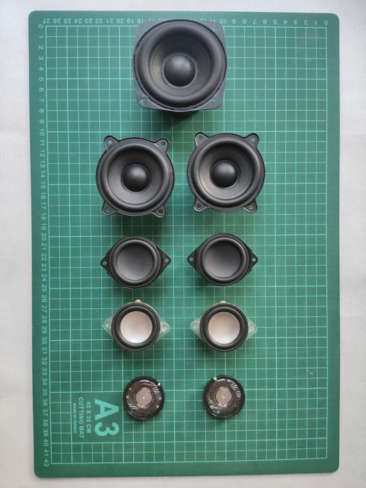 Динамики для портативной акустики