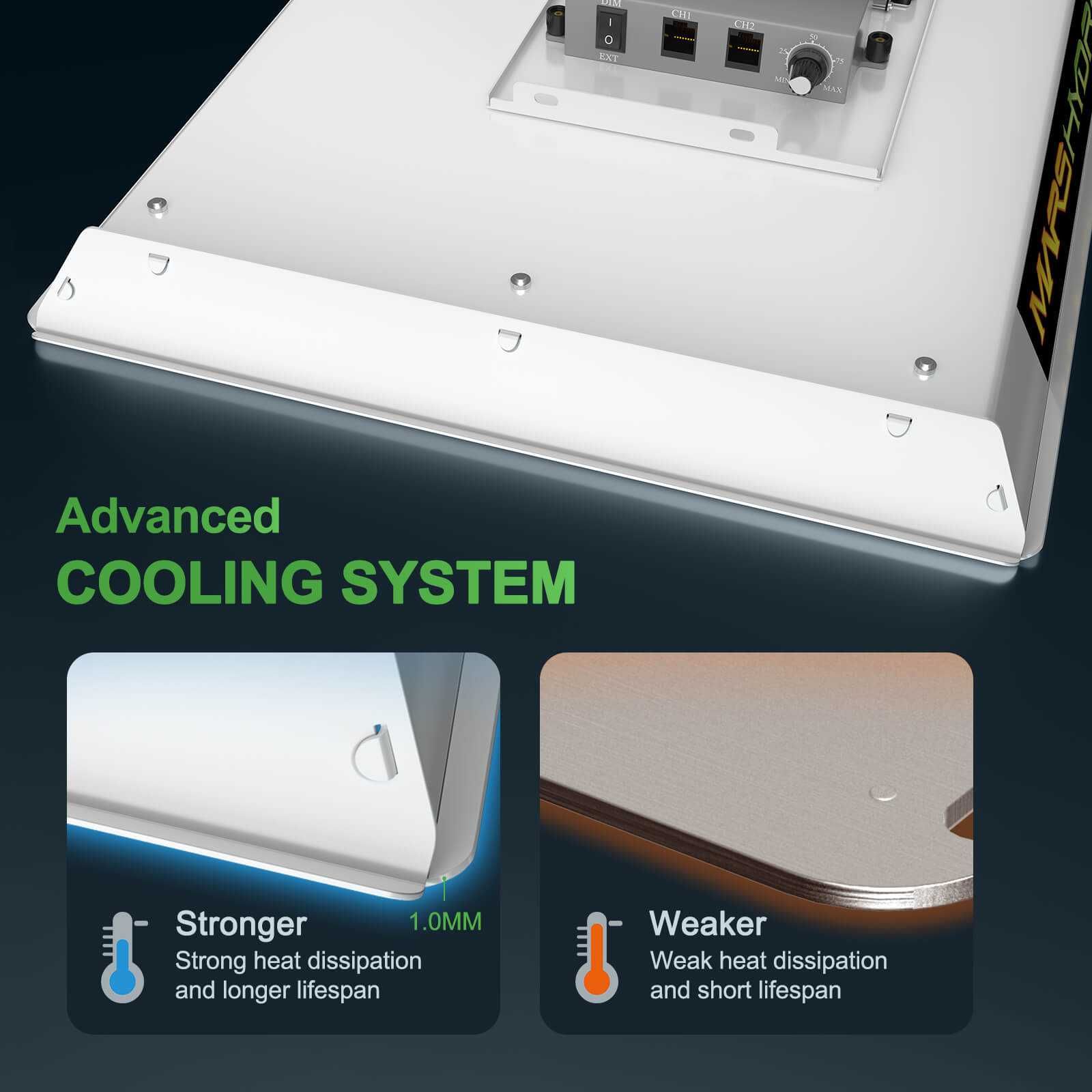 Mars Hydro TS 1000 Lampa panel LED do uprawy roślin 150W