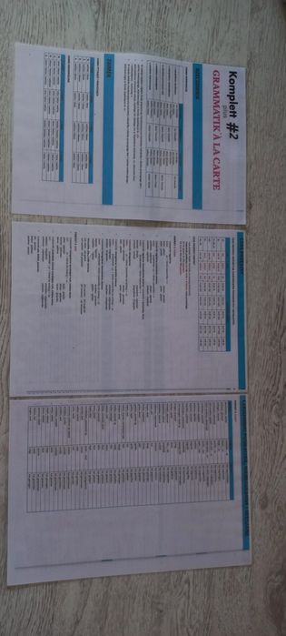 Karty gramatyczne komplett plus gramatyka z niemieckiego