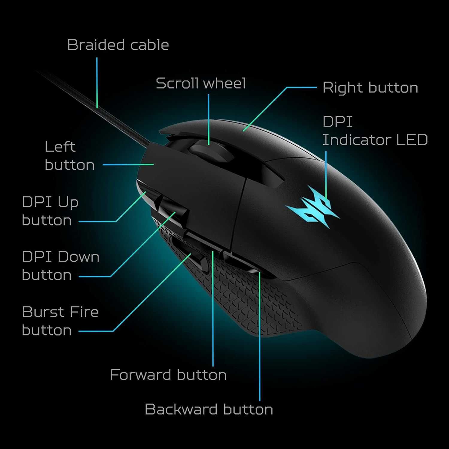 Игровая мышь Acer Predator Cestus 315 с датчиком PixArt, Burst Fire