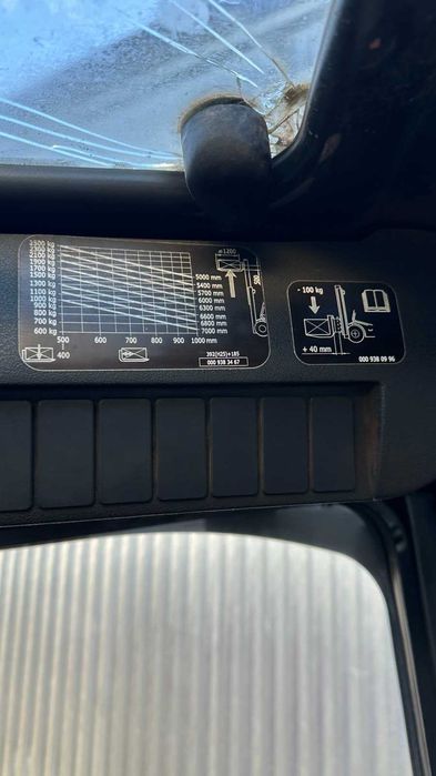 Linde Material Handling H25D-02 рік випуску 2014