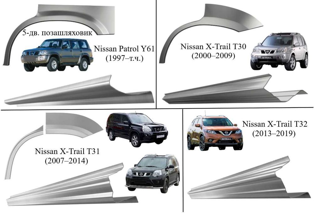 Пороги Nissan Almera, Terrano, інші (1980-т.ч.)