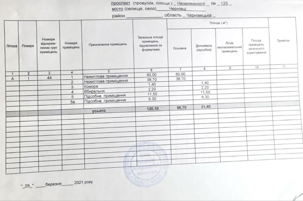 Оренда фасадного приміщення на проспекті Незалежності в Чернівцях