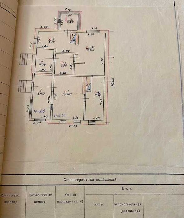 Продам пів будинку з меблями  Богодухів (169119)