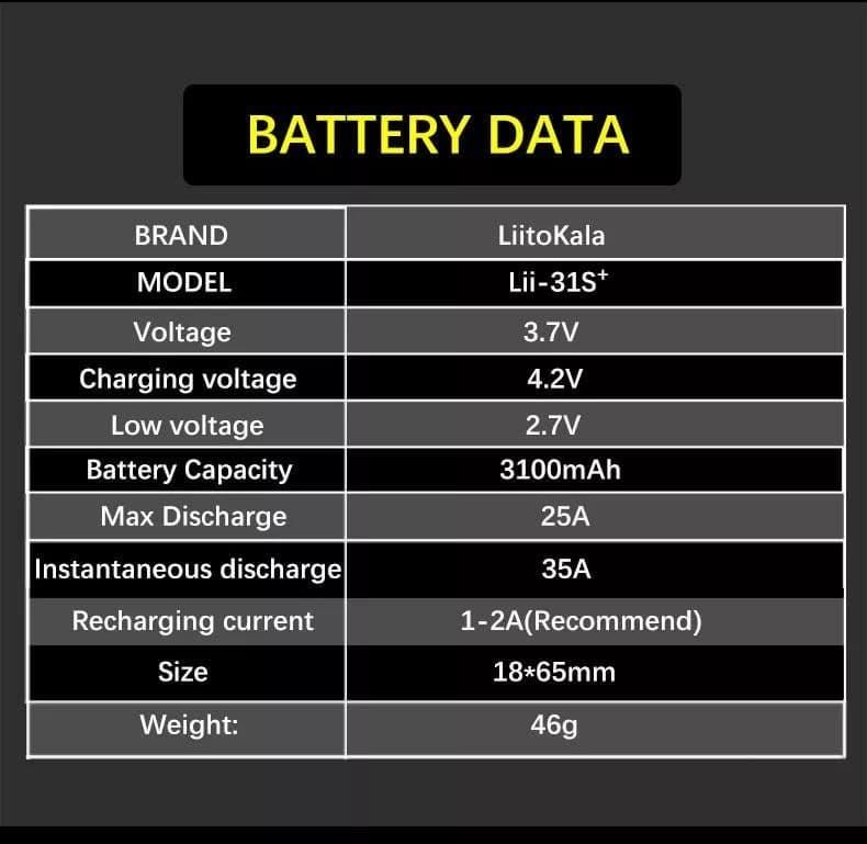 Высокотоковый аккумулятор 18650 Liitokala Lii-31S 3,7 v 3100 mAh