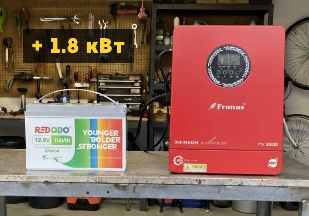 Інвертор + акумулятор инвертор Комплект для резервного живлення - акум