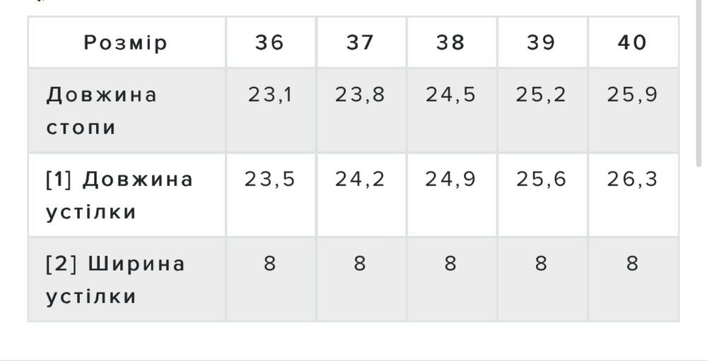 Черевики зимові жіночі нові