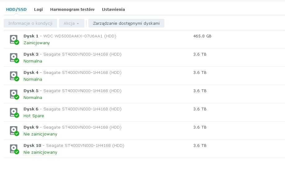 NAS Synology ds2415+ gotowy do pracy z dyskami 24 TB + dodatki