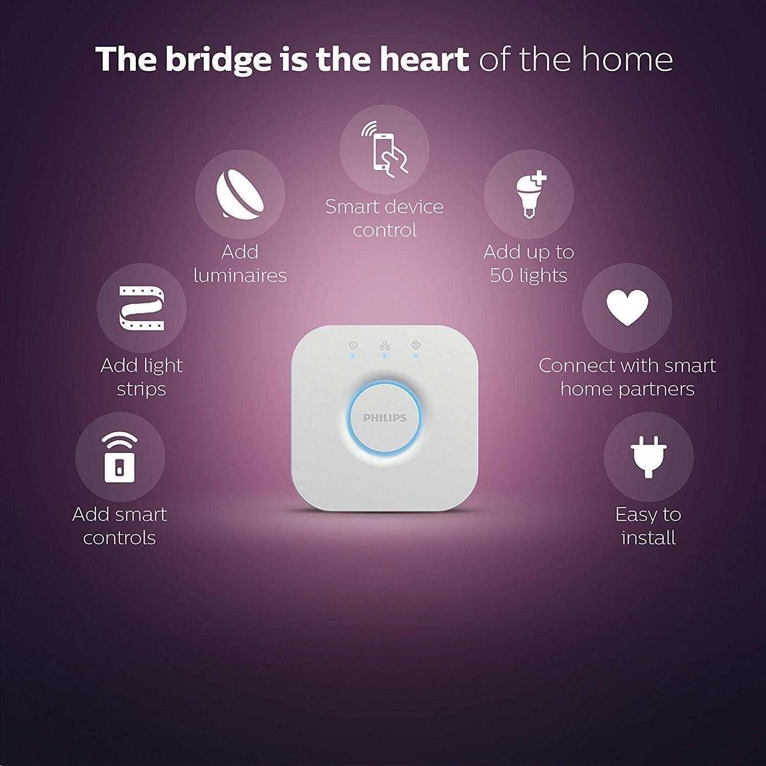 Philips Hue Bridge nunca aberto (NOVO)