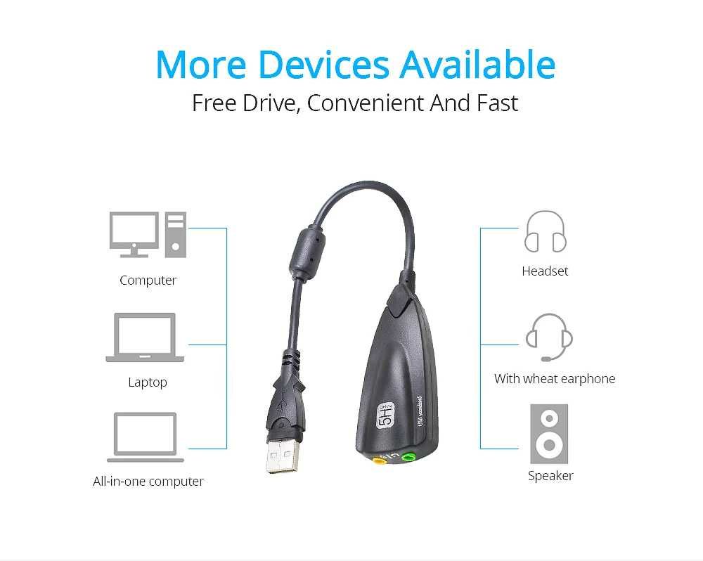 Placa de som externa USB