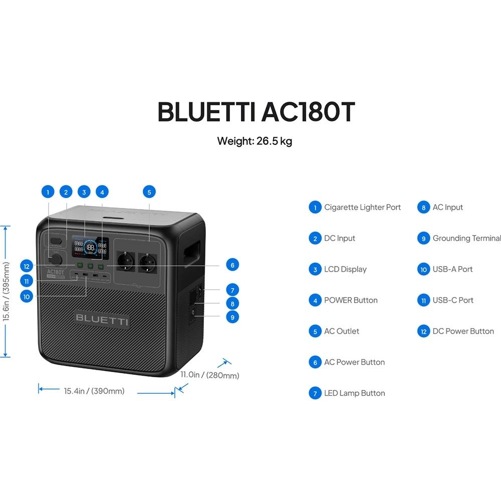 Срочно Зарядна станція Bluetti AC180T 1800W/1433Wh LiFePO4