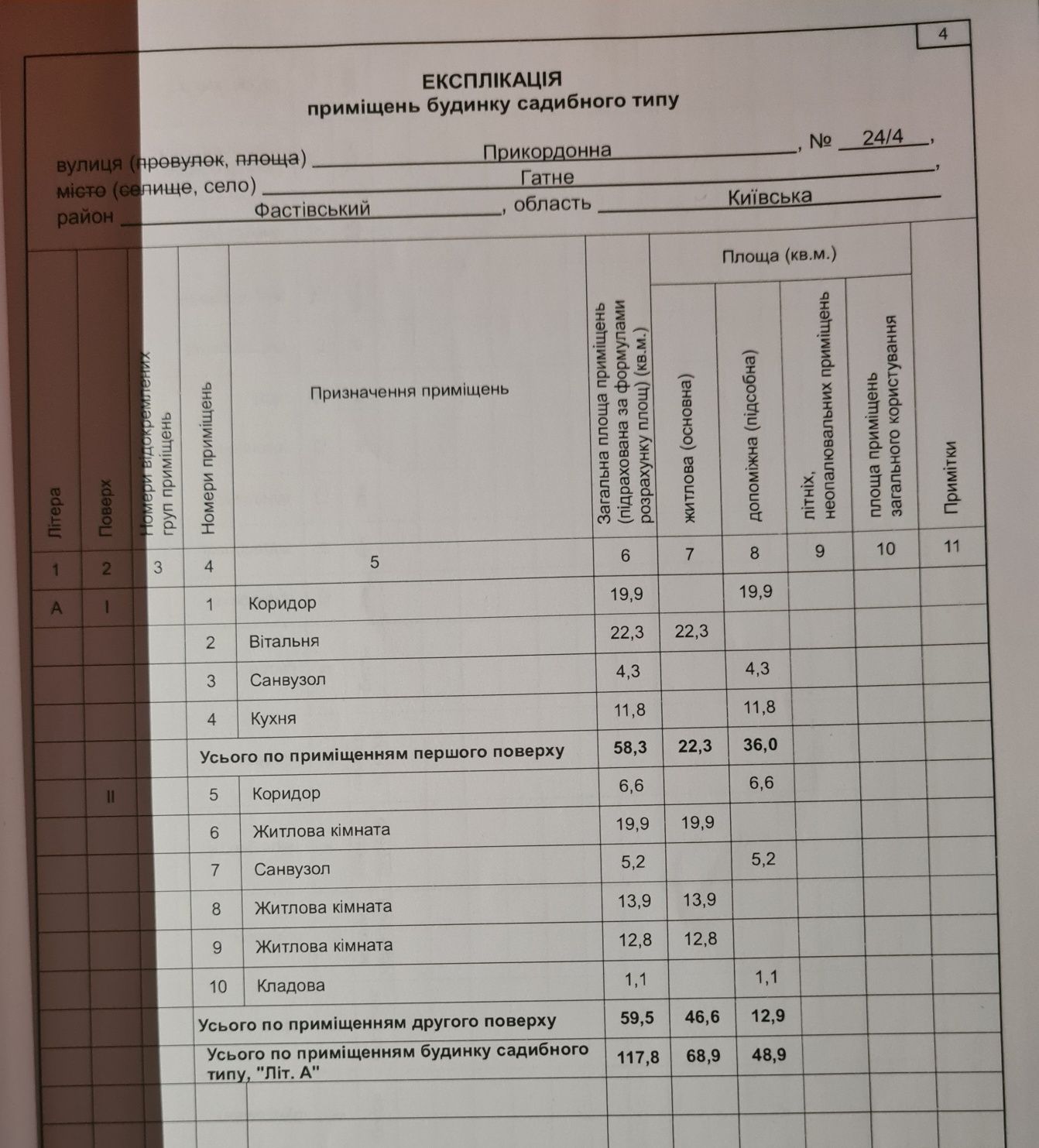 Продаж таунхауса с. Гатне