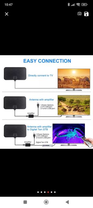 Antena interior Tv