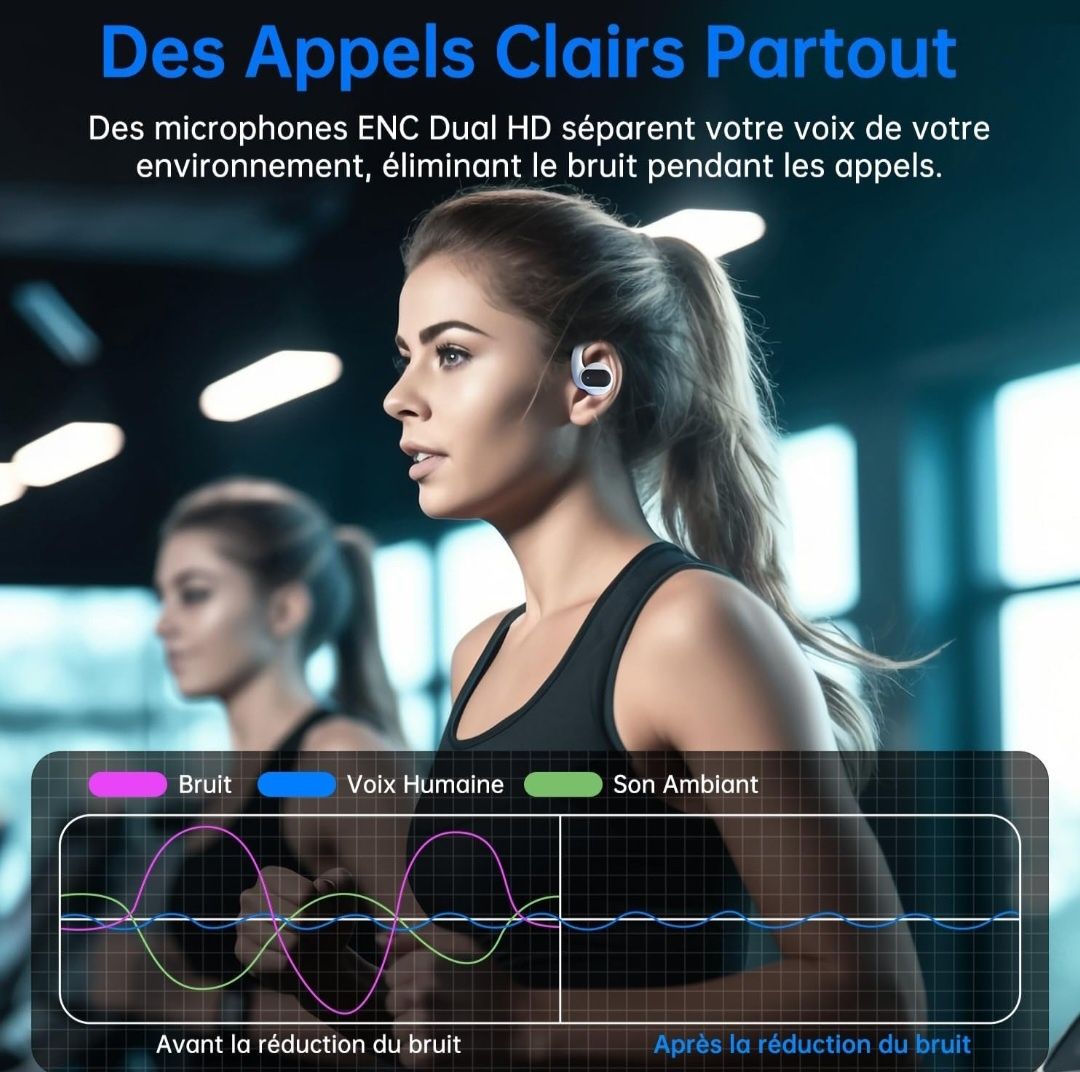Słuchawki Ownhut Open Ear Bluetooth 5.3