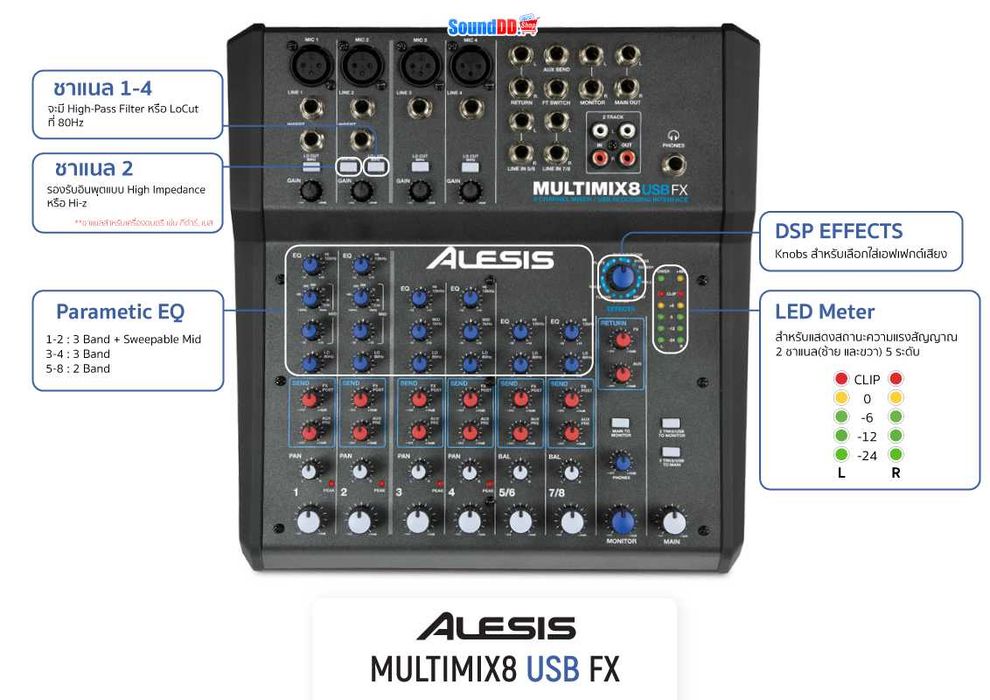 CONJUNTO ESTUDIO ALESIS: Monitores M1 Active 520 + Mesa Multimix 8