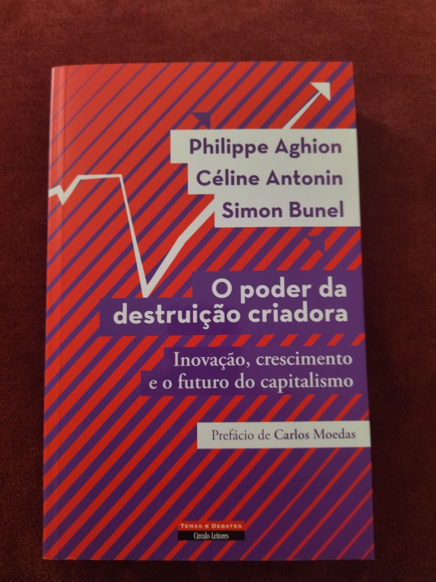 O Poder da Destruição Criadora