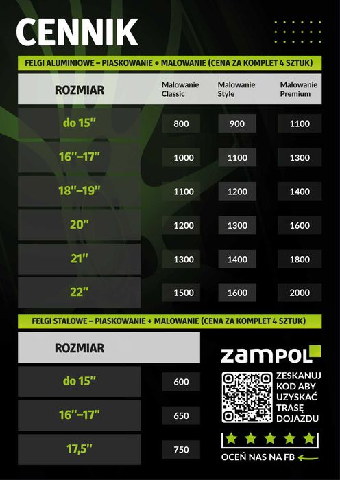 Malowanie proszkowe, malowanie alufelg, piaskowanie