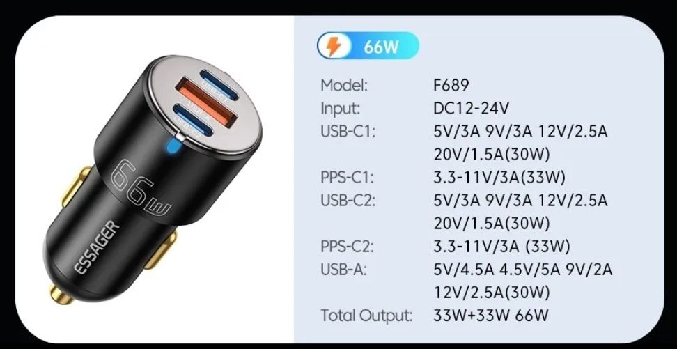 Esagger,Авто зарядное 66 w.
