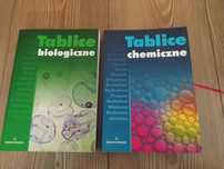 Tablice biologiczne i chemiczne- Adamantan