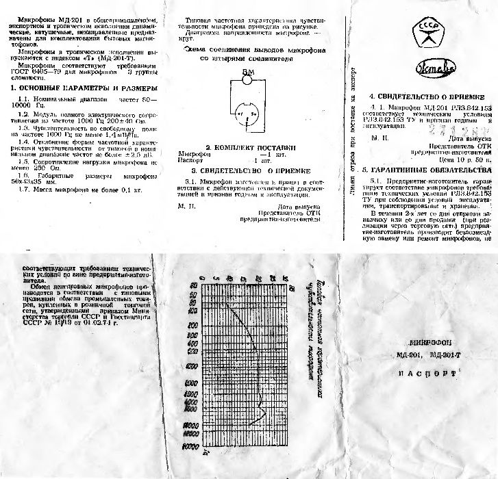 Микрофон динамический "МД-201"