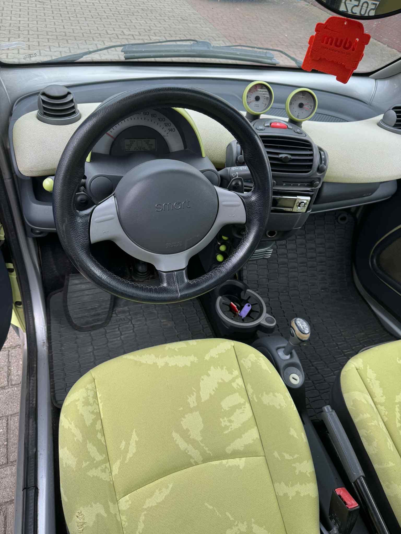 Sprzedam Smarta Fortwo