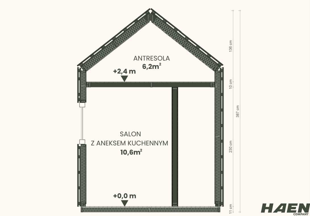 Tiny house - twój wymarzony domek