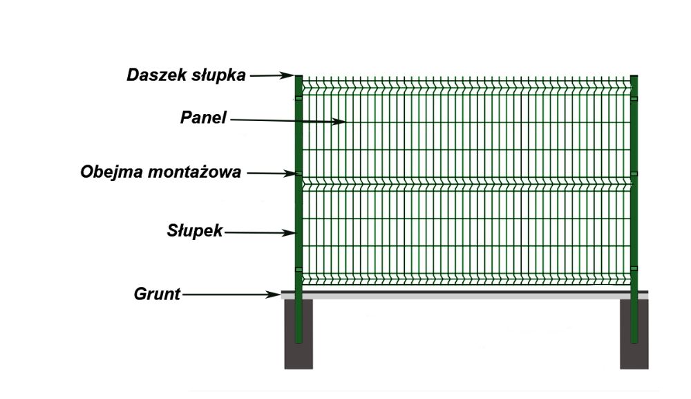 Panele ogrodzeniowe fi4 , panel ogrodzenowy fi4 1230x2500 - kolory -