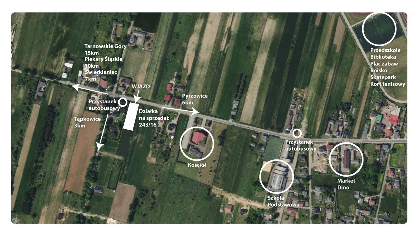Działka budowlana