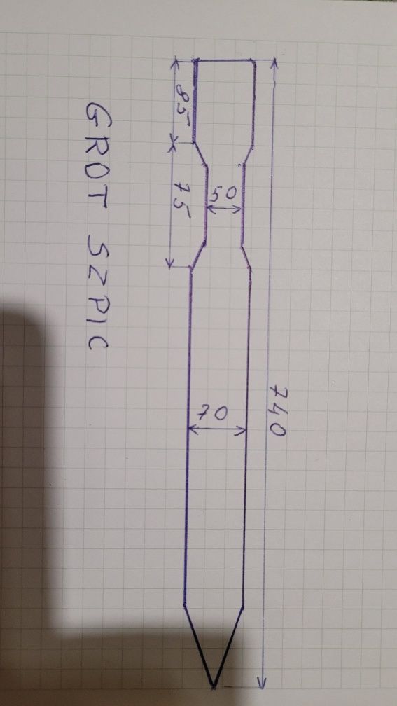 Grot do młota hydraulicznego
