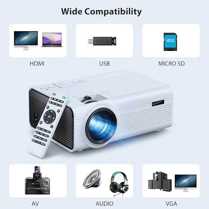 Projektor Crosstour P600 Biały Lampa LED HDMI VGA AV USB 810