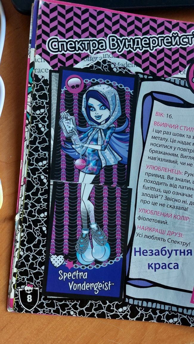 Panini Monster High