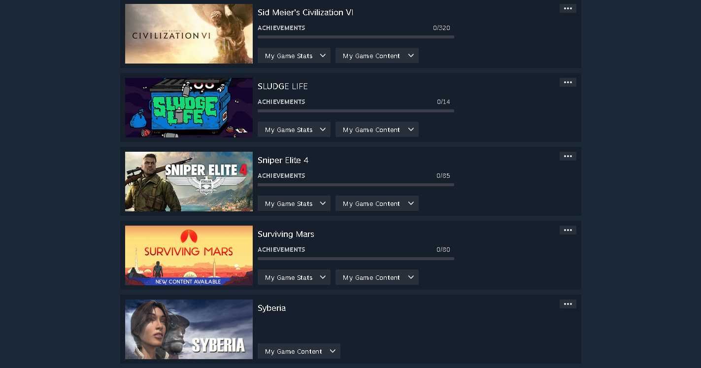 аккаунт steam(21lvl)today price 16к. 2200грн