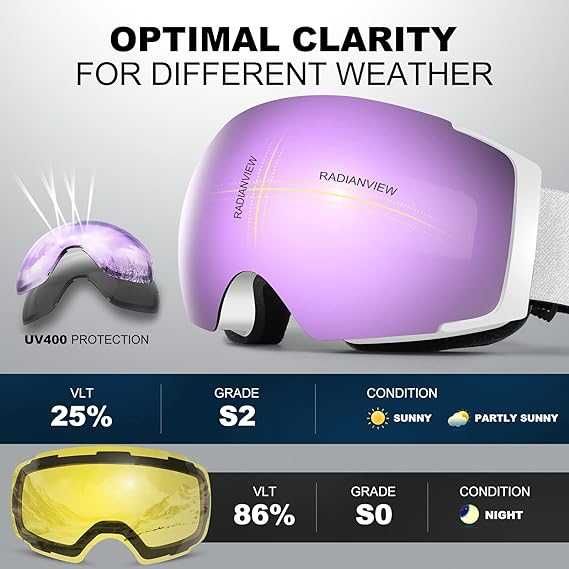 Zestaw gogli narciarskich Odoland z wymiennymi soczewkami magnetycznym