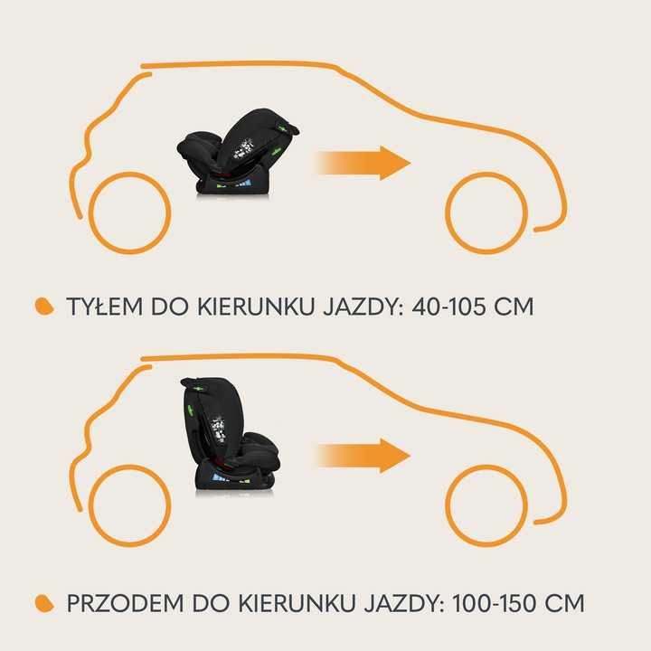 FOTELIK SAMOCHODOWY 40-150cm Odchylany PRZÓD TYŁ Lionelo Izzy I-size