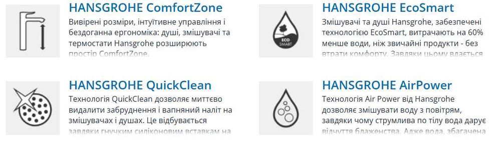 Змішувач для раковини Hansgrohe TALIS E чорний матовий  GROHE