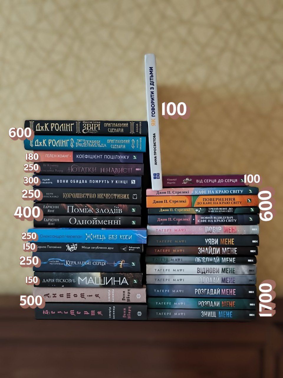 Продам книги не дорого