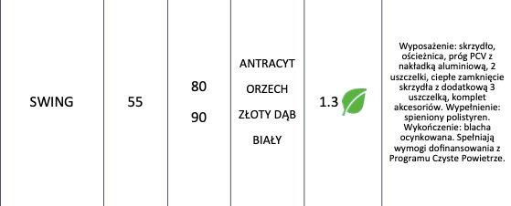 Drzwi zewenętrzne stalowe SWING - solidne dostępne od ręki