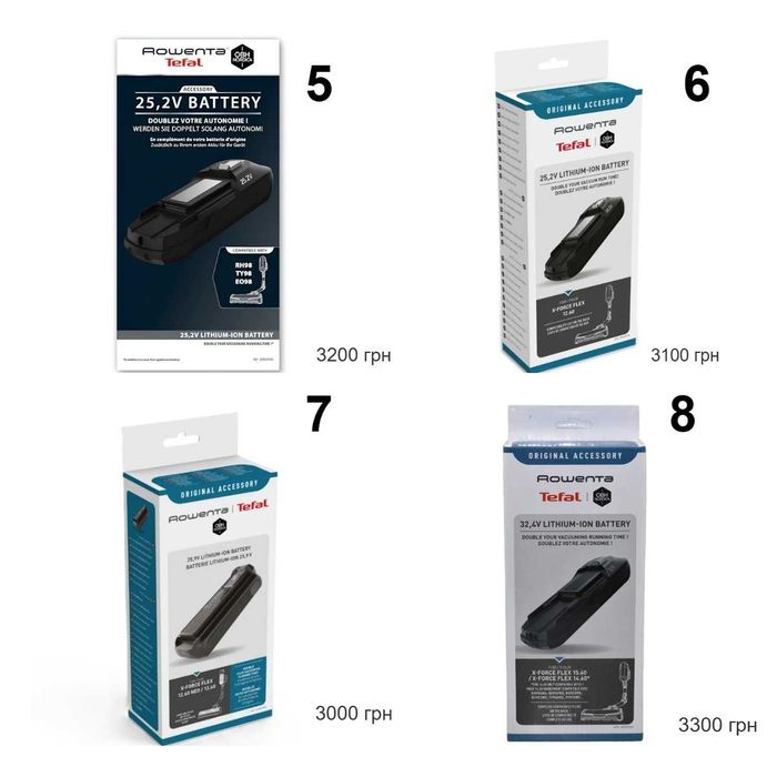Акумулятор батарея для пилососа Rowenta X-Force Flex