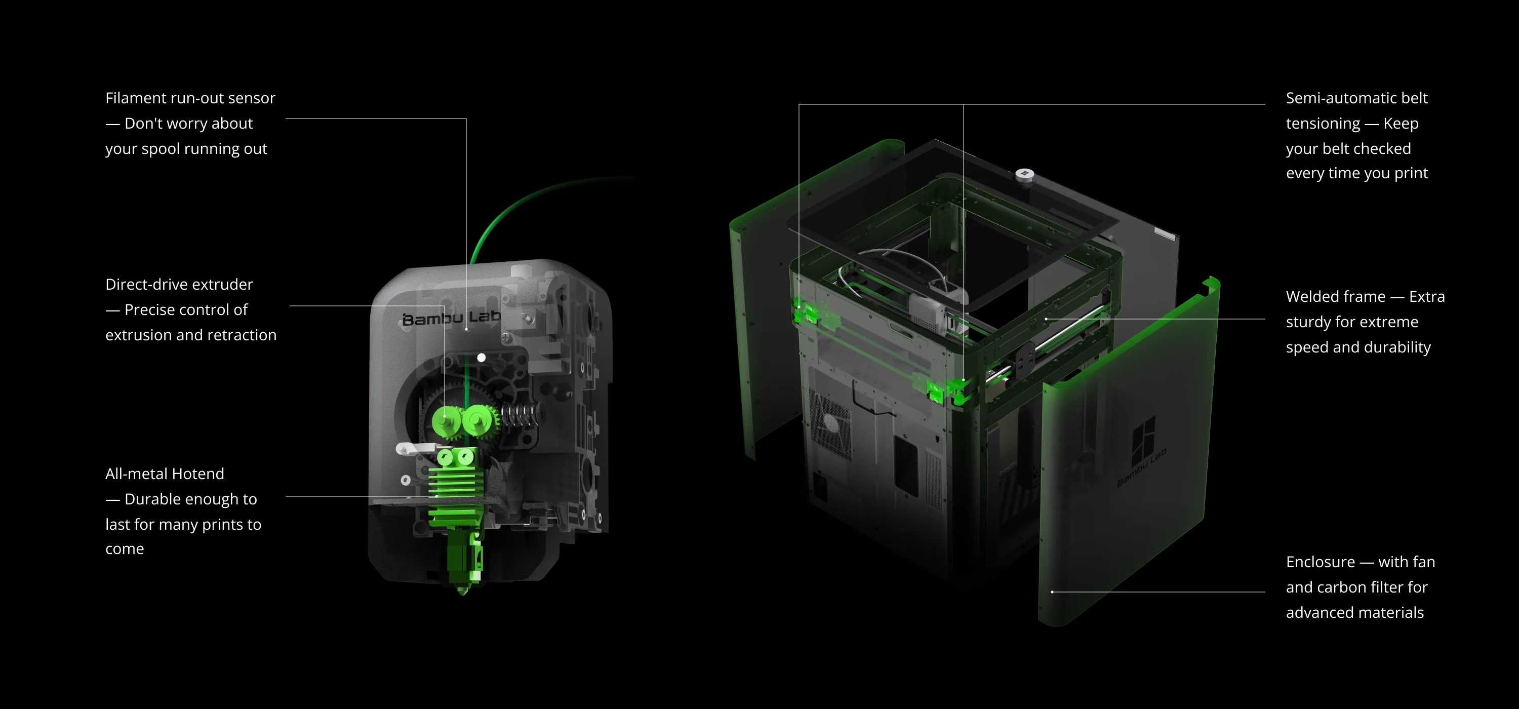3D-принтер Bambu Lab P1S  AMS/акція/Європа /1 рік гарантії/  блок AMS/