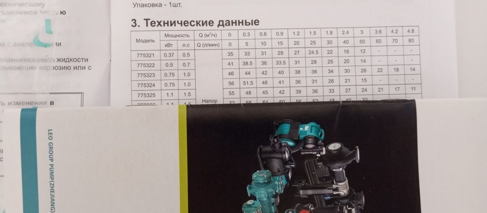Поверхностный насос Leo XJWM/15M